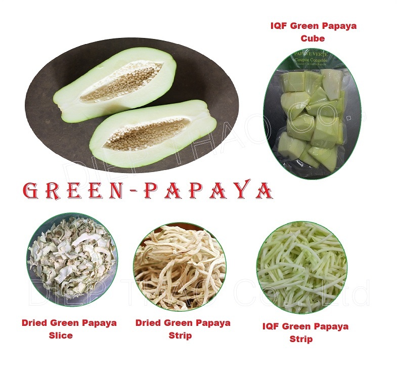 Green papaya
